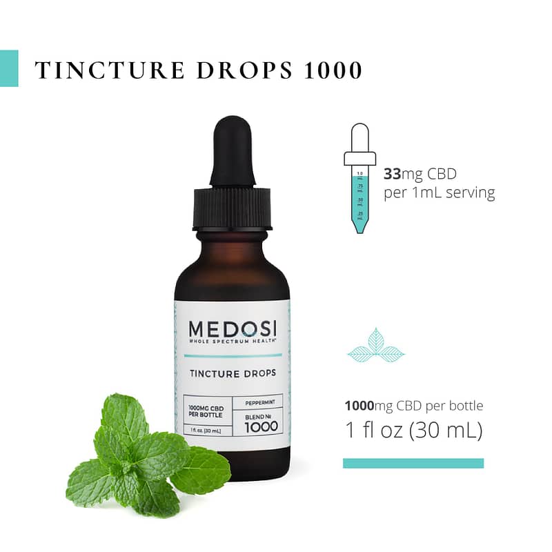 Medosi CBD oil tincture drops 1000mg